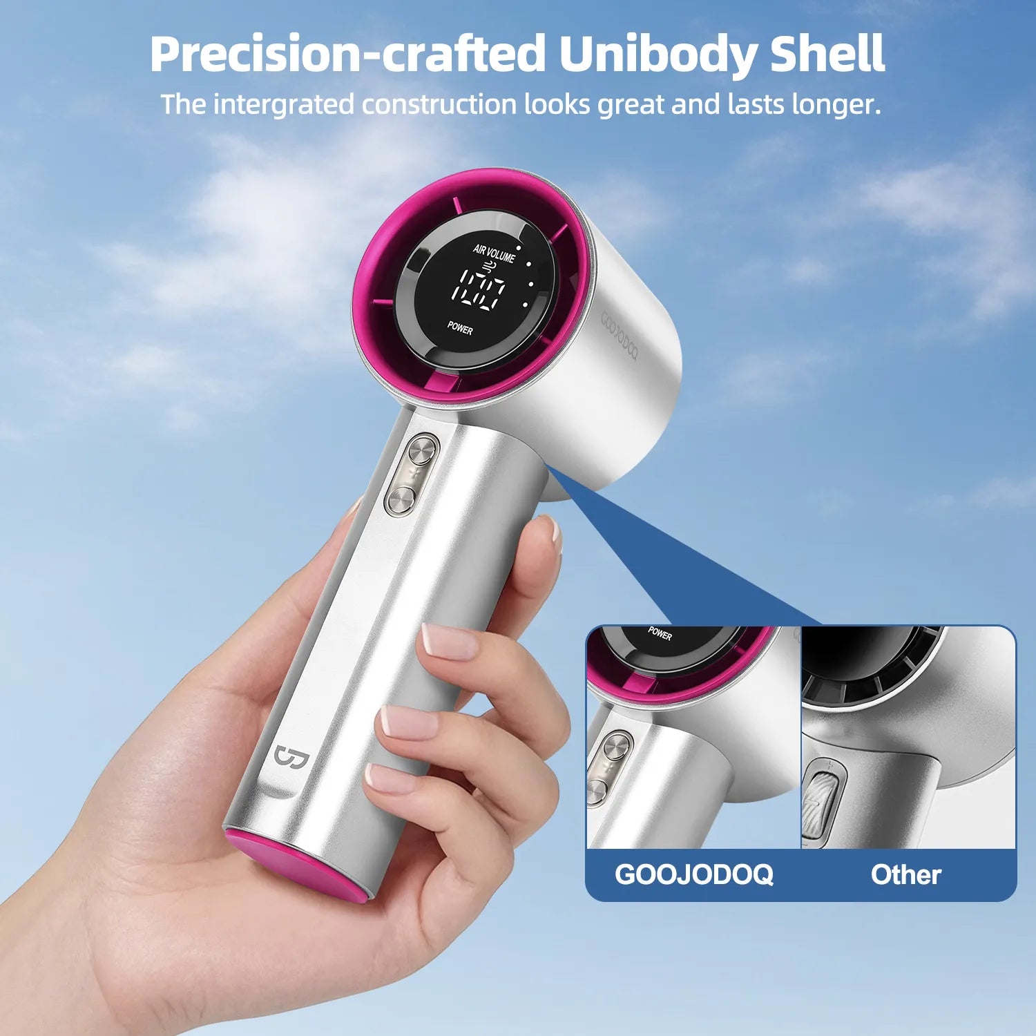 GOOJODOQ High Speed Handheld Fan GFS001