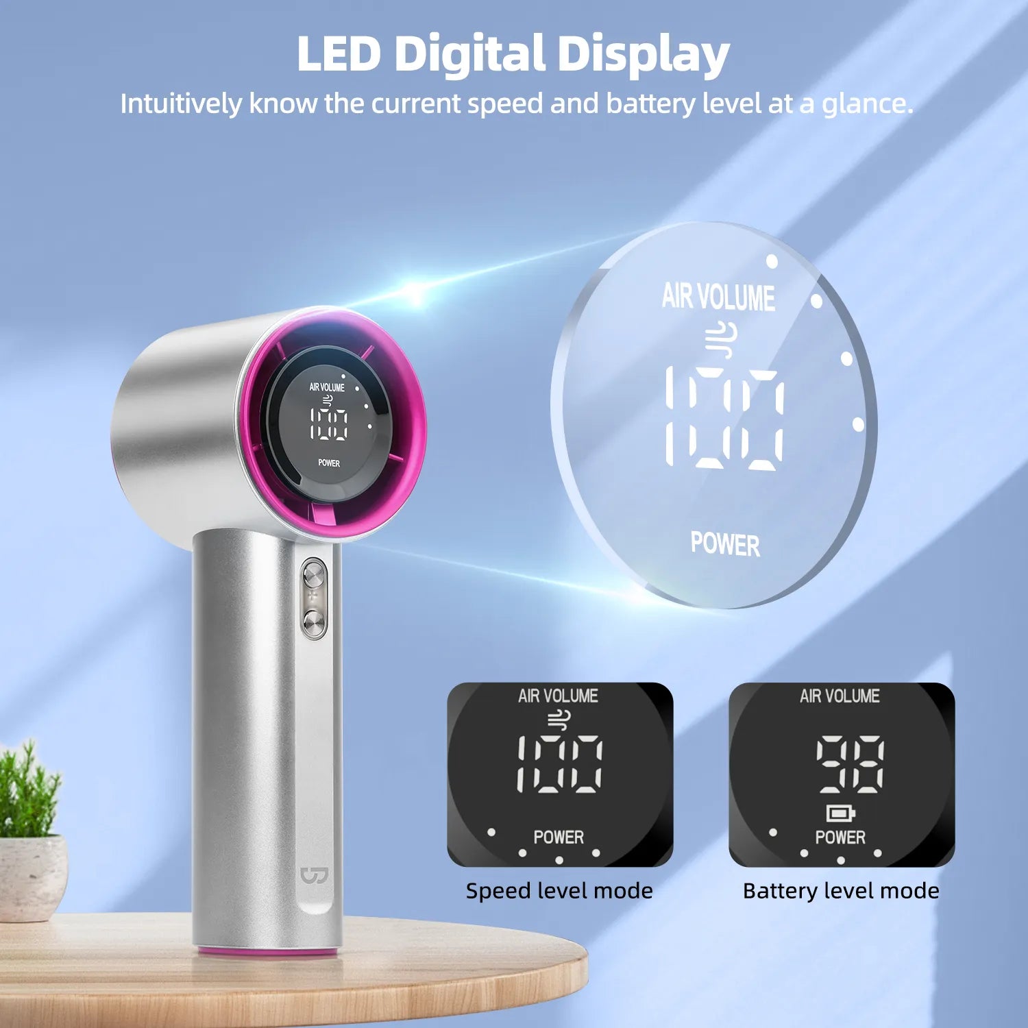 GOOJODOQ High Speed Handheld Fan GFS001