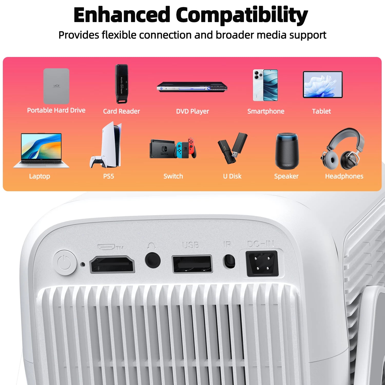 GOOJODOQ Projector AC1066